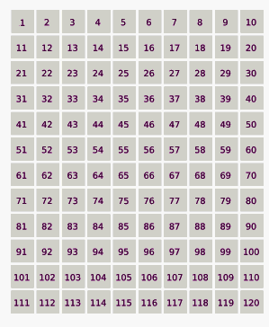 An animation of the lucky number sieve