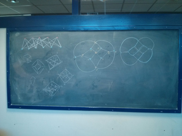 Working-out on Michael's blackboard. (We later added lots and lots of algebra)