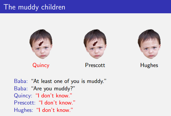 muddy children