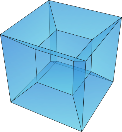 Hypercube image by Wikipedia user Goffrie, CC-BY-SA