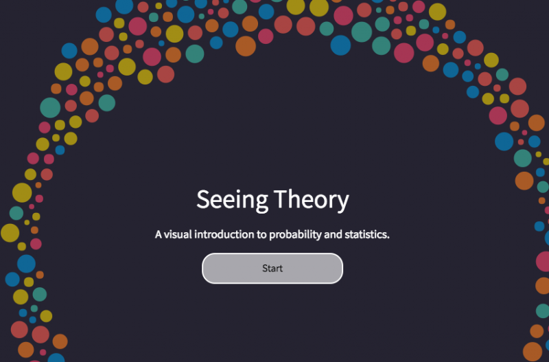 Screenshot of the front page of the Seeing Theory website