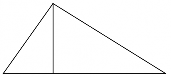 A right-angled triangle with a line drawn from the right angle perpendicular to the hypotenuse. Fact: the two smaller triangles are congruent to the big one.