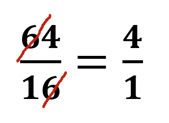 Equation 64/16 = 4/1, with the sixes crossed out