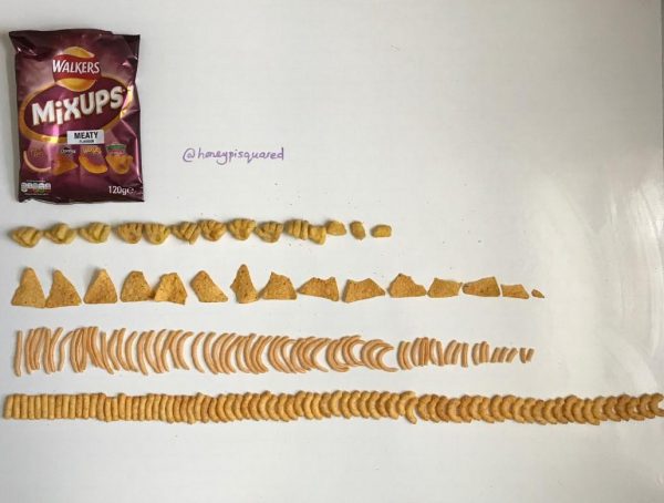 A bag of Walkers mixups above its contents, arranged in lines by shape. You can see that there are many more of some shapes than others