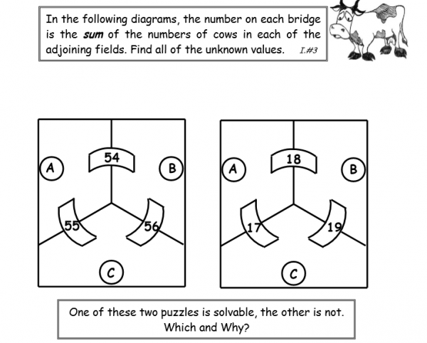 Two diagrams. Underneath: "One of these two puzzles is solvable, the other is not. Which and why?"