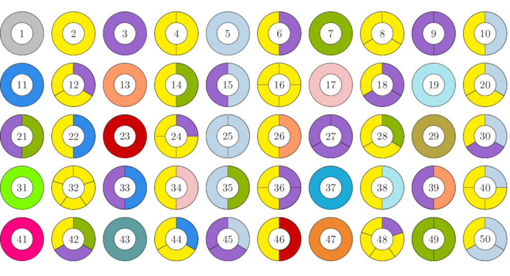 Prime Climb like grid to 50