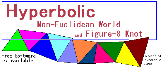 Hyperbolic Non-Euclidean World and Figure-8 Knot