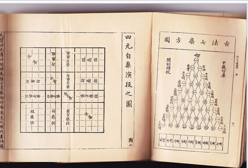 Photograph of a book showing a square divided into smaller squares on the left page, and a triangle of numbers, with lines running down the rows, with the same symbol down the outside edges where 1 is found in Pascal's triangle. Chinese writing surrounds both pages.