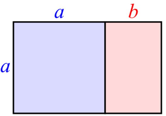 A rectangle split into two parts - a square piece with sides length a, and a rectangle b by a (a and b are in the Golden ratio)