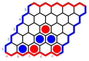 Hex board with counters.
