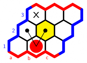 Hex board with red counter, dots, lines, a letter x and a shaded cell. 