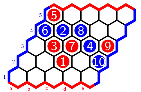 Hex game with moves labelled.