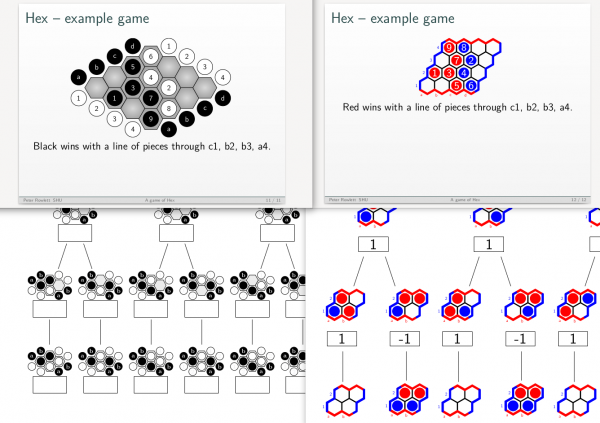 Hex diagrams using havannah (left) and hexboard (right).