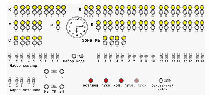 A panel showing lots of pairs of lights arranged in rows, as well as a row of switches with three positions, and a clock, all labelled in Russian