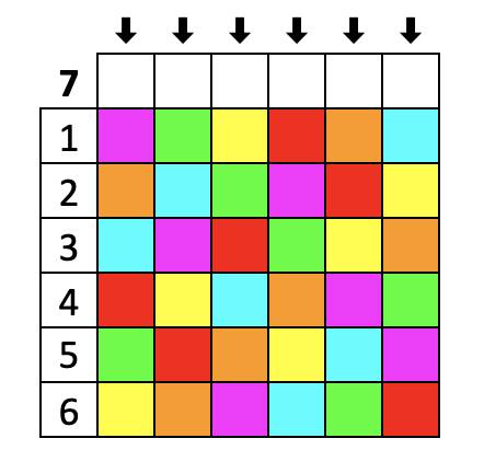 Screenshot of part of the linked spreadsheet showing a 7 by 7 grid with squares coloured in to show a pattern