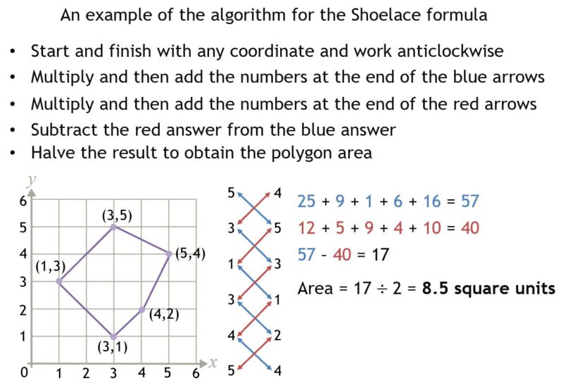 Pythagoras and his theorem The Aperiodical