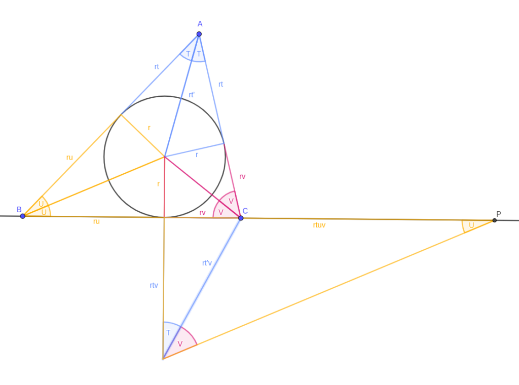 A triangle similar to the yellow triangles is added, scaled so its "r" side corresponds to the "rtv" side of the new blue triangle. The other leg has length rtuv, and the apex is marked P.

The angle between the blue and yellow hypotenuses is marked V.