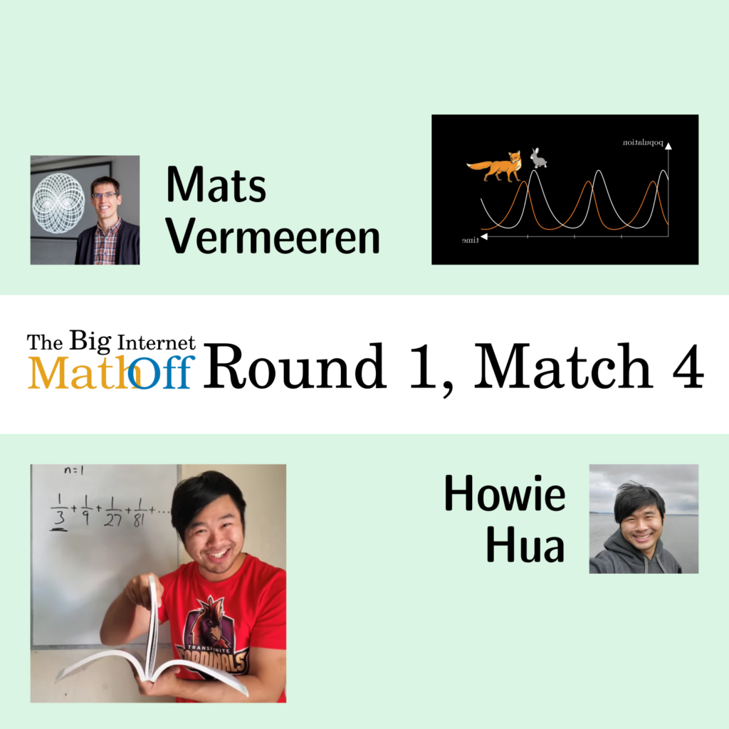 The Big Internet Math-Off, Round 1, Match 4. Mats Vermeeren next to a time-series graph with a rabbit and a fox. Howie Hua holding an open book.