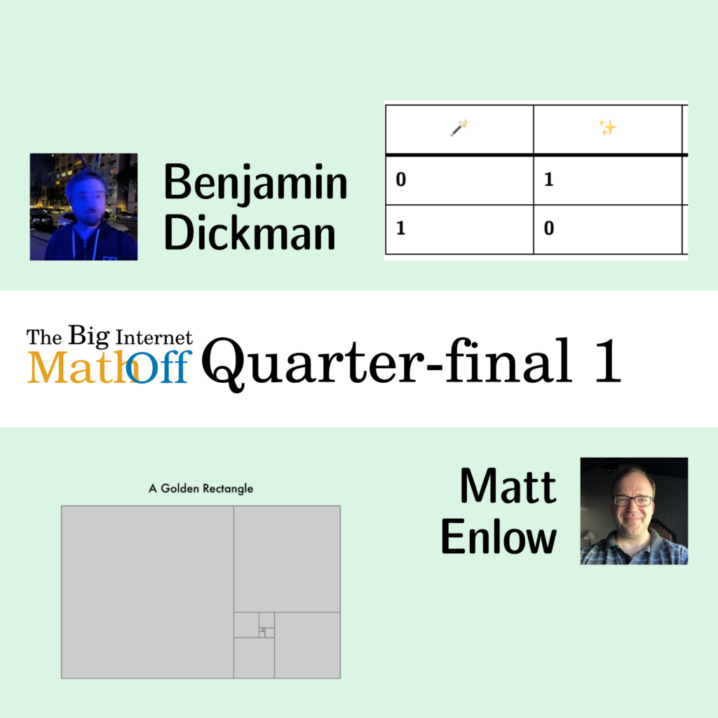 The Big Internet Math-Off, Quarter-final 1: Benjamin Dickman next to a magic box. Matt Enlow next to a golden rectangle.