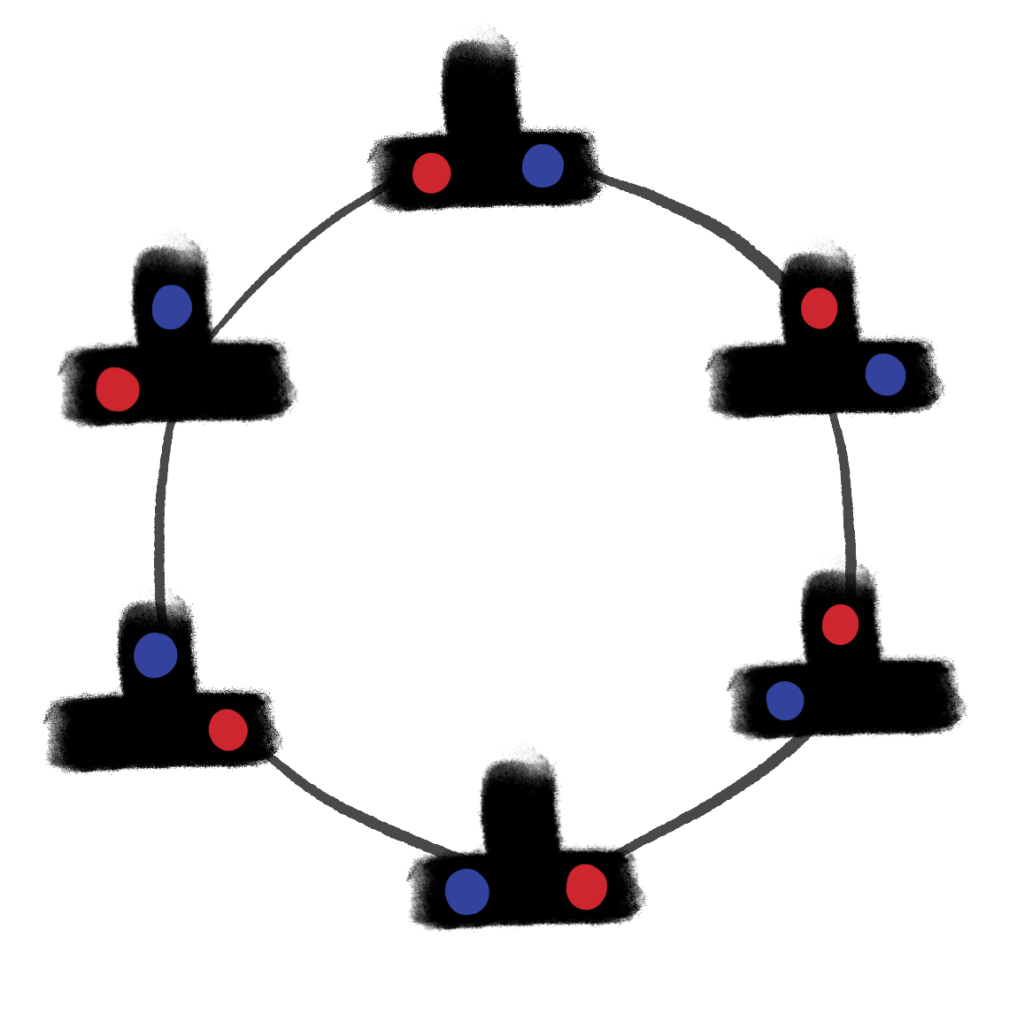 6 similar diagrams arranged in a circle. Each diagram consists of a T-shaped section of road, representing the main road and the alley in the middle, and blue and red dots representin the cars, either at one end of the road or in the alley. Going clockwise round the circle, the diagrams show: red on the left, nothing in the alley, blue on the right; nothing on the left, red in the alley, blue on the right; blue on the left, red in the alley, nothing on the right; blue on the left, nothing in the alley, red on the right; nothing on the left, blue in the alley, red on the right; red on the left, blue in the alley, nothing on the right.