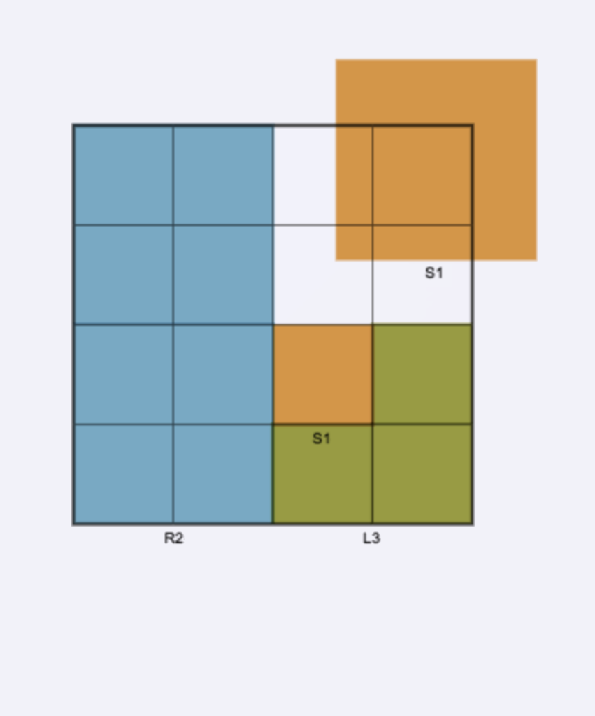 Screenshot of a game state in Jigsy with the one-square piece enlarged to a 2-by-2 and the  L-shape shrunk to be made of three squares; the pieces now all fit in the grid